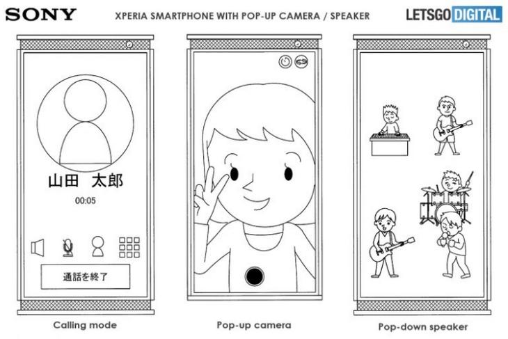Sony Patents Xperia Phone with Pop-up Cameras and Pop-down Speakers