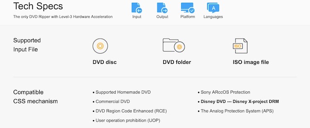 Supported Input formats