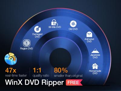 WinX DVD Ripper Platinum Rip and Digitize DVDs for Free