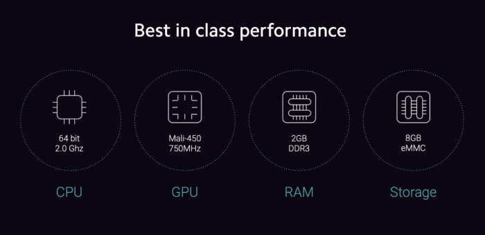 mi box 4k specs