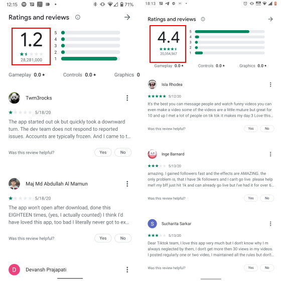 tiktok rating