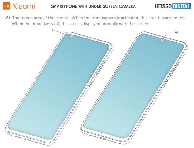 xiaomi-smartphone-under-screen-camera patent