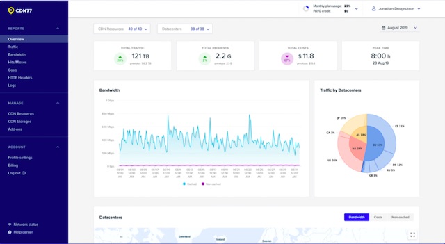 Top 12 Cloudflare Alternatives for Your Website (2022) | Beebom