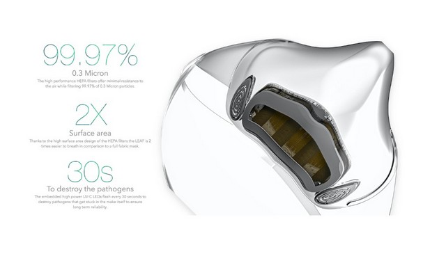 Leaf mask , World's First Self UV-C Sterilizing "Smart" Face Mask