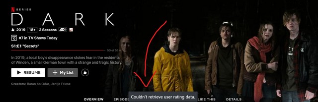 How to Display IMDb Ratings in Netflix in Chrome | Beebom