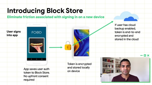 google block store