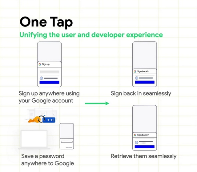 google onetap