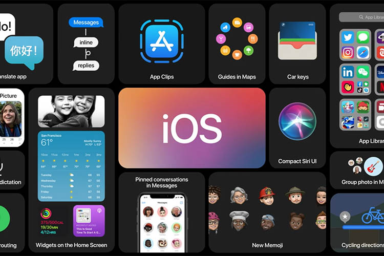 ios 14 announced featured