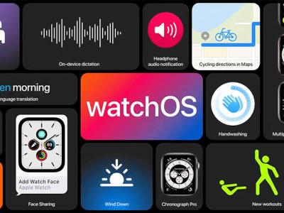 watchos 7 announced featured