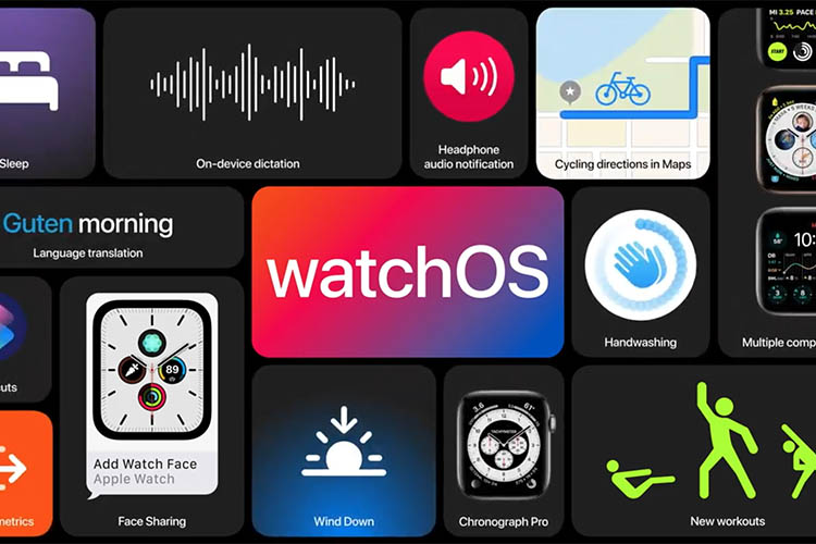 watchos 7 announced featured