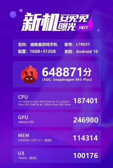 Lenovo Legion Gaming Phone AnTuTu Listing Reveals Snapdragon 865+ SoC, 16GB RAM