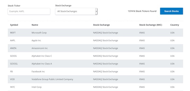 Marketstack Stock 2