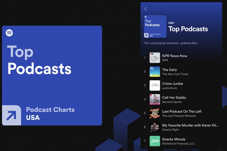 podcasts spotify charts