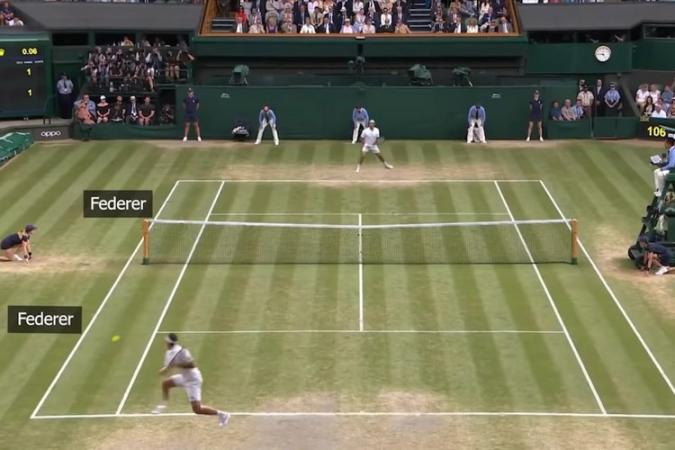 Code To Simulate Tennis Match