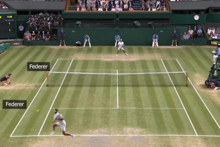 Ai simulates tennis matches feat.