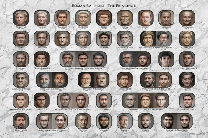 Portraits of Roman emperors using AI feat.