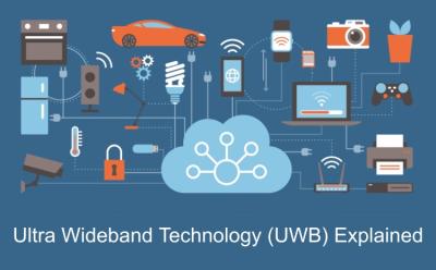 What is Ultra Wideband Technology (UWB) - Explained