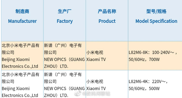 New 4K, 8K TVs from Xiaomi Receive 3C Certification