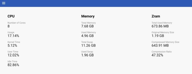 Monitor System Performance in a Chromebook
