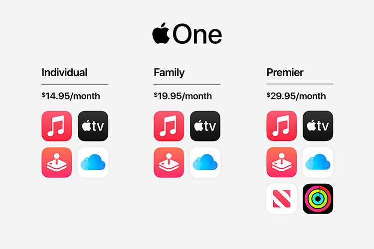 Apple One Subscription Bundles Announced Starting at .95