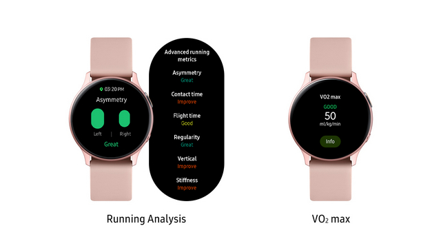 Samsung Galaxy Watch Active 2 Update Adds Running Analysis Fall