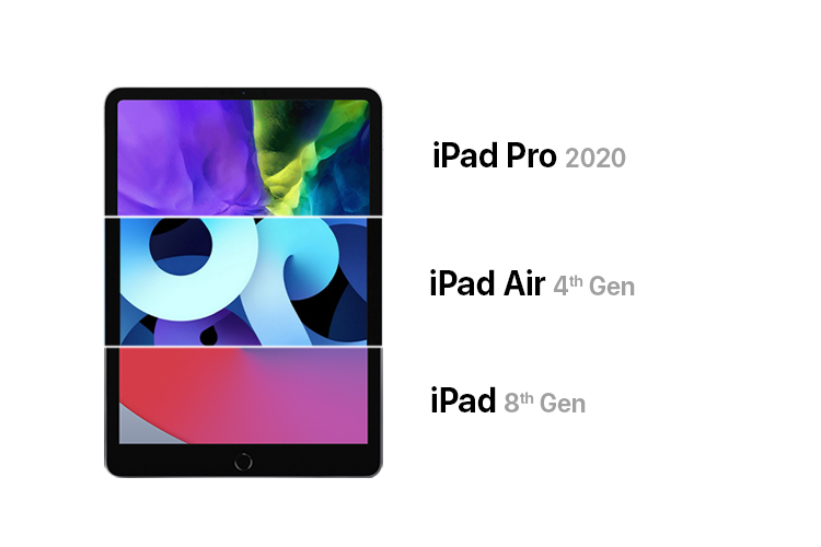 2020 iPad Pro vs 4th-gen iPad 8th-gen Detailed Comparison