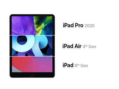 8 Best Apple Pencil 2 Alternatives for iPad Air (4th Gen) (2020 