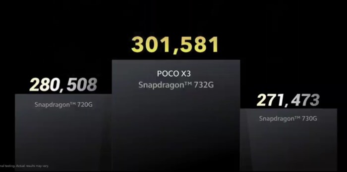 poco x3 - snapdragon 732G antutu benchmark
