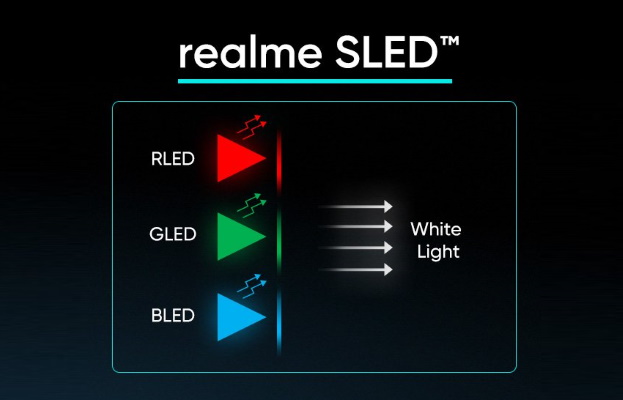 realme SLED tech