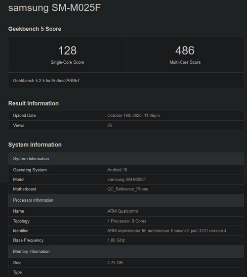 Entry-Level Samsung Galaxy M02 With Qualcomm SoC Listed on Geekbench