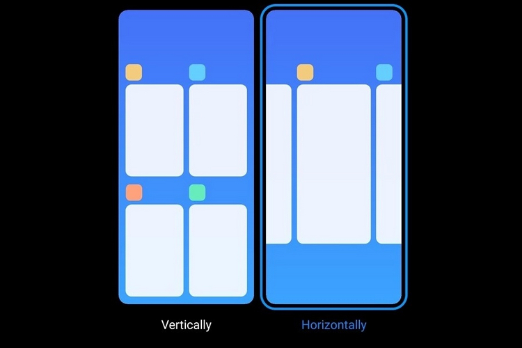 MIUI 12 Getting Horizontal Recent Apps Screen Report Beebom