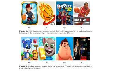 AI can classify games based on covers feat.