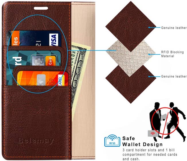 Magnetic Leather Wallet with MagSafe for iPhone 1212 India