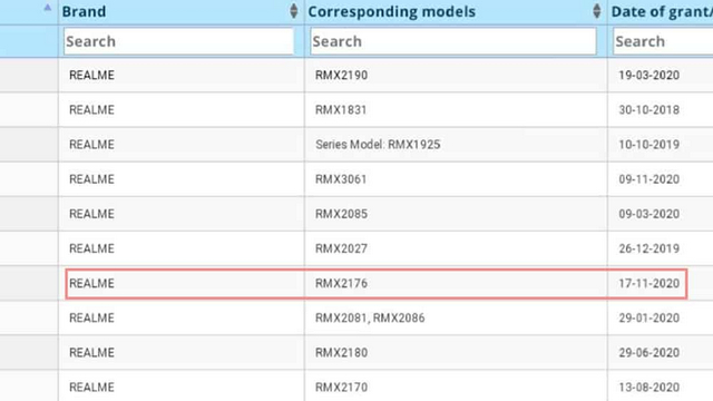 Realme X7 Receives BIS Certification Ahead of Launch - 51