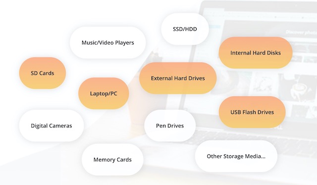 1. Recover Data from Any Storage Device