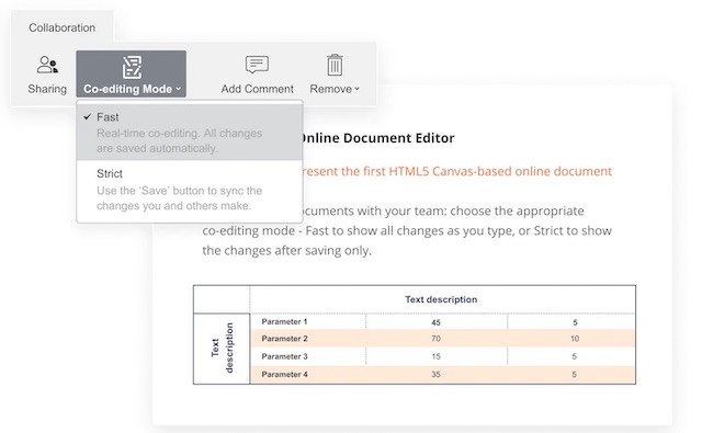 2. Different Co-editing Modes