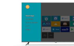5 Best Android TV Launchers You Should Use