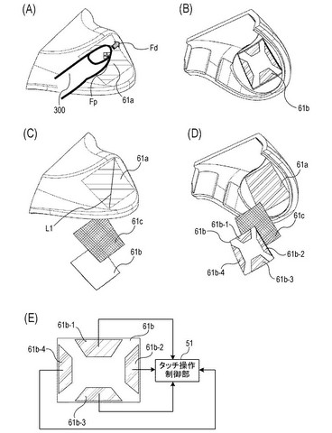 Future Canon Cameras Might Come With a Shutter Touchpad - 89