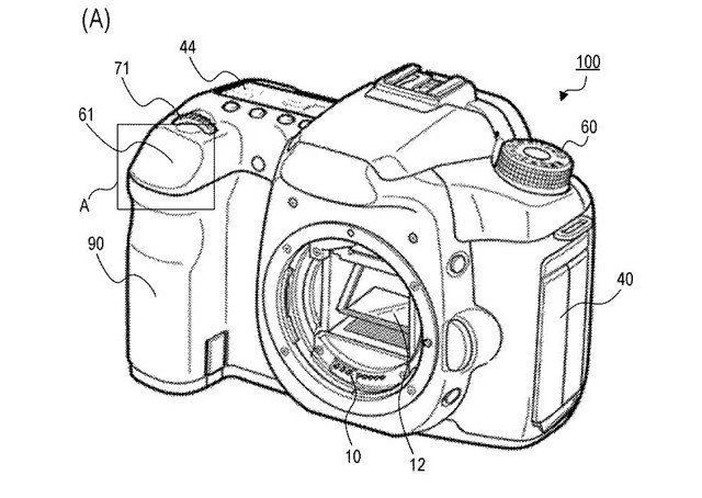 Canon replace shutter button with shutter touchpad