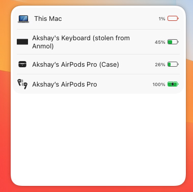 airbuddy 2 widget macos 11