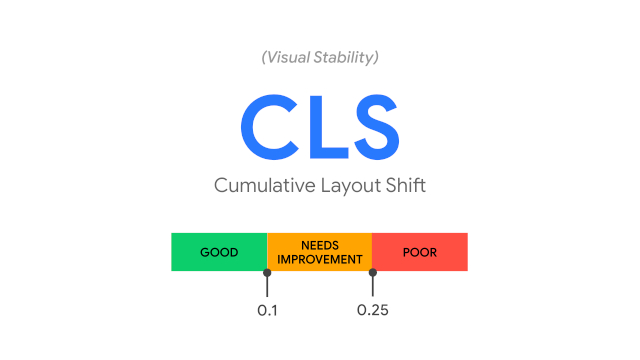 cls metrics