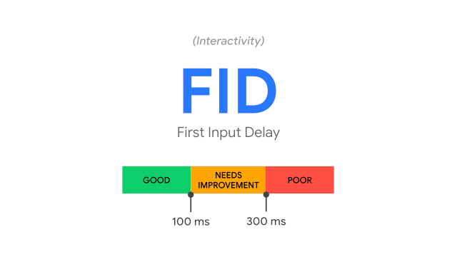 How to Enable Chrome s Benchmark HUD to Track Performance Metrics - 95