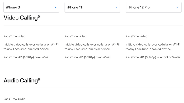 iphone comparison page