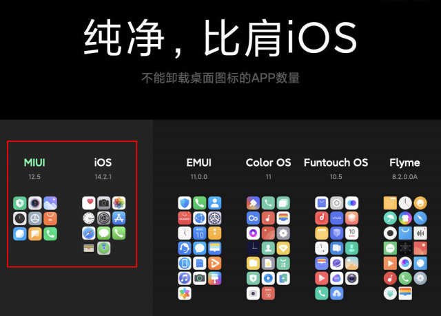xiaomi says MIUI 12.5 has less bloatware than iOS 14