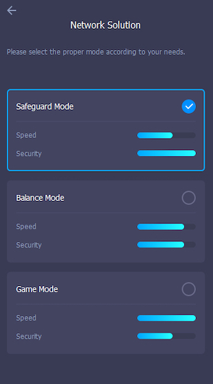 6. Three Different Modes of Connection