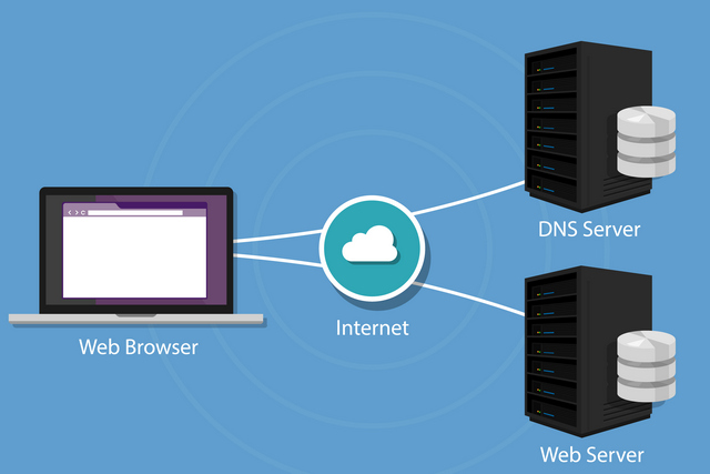 How to Change DNS Settings in Windows 10  Guide  - 94