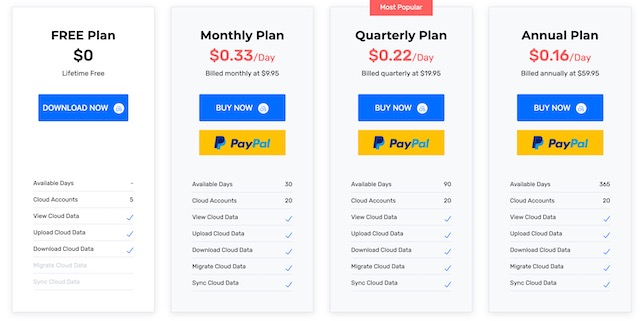 Pricing and Avaiability