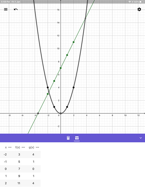 cas calculator