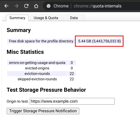 quota internals