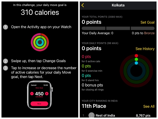 “Get Active India” Challenge Launched for Apple Watch Users; Here’s How to Participate